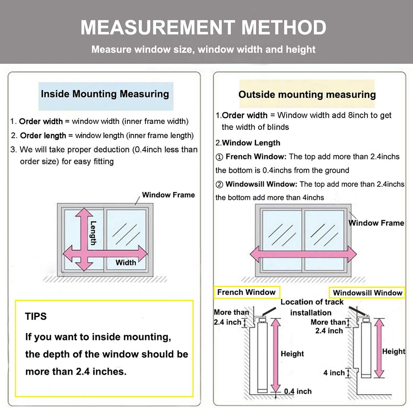 Inside- and outside-mount measurement guide for sliding panels