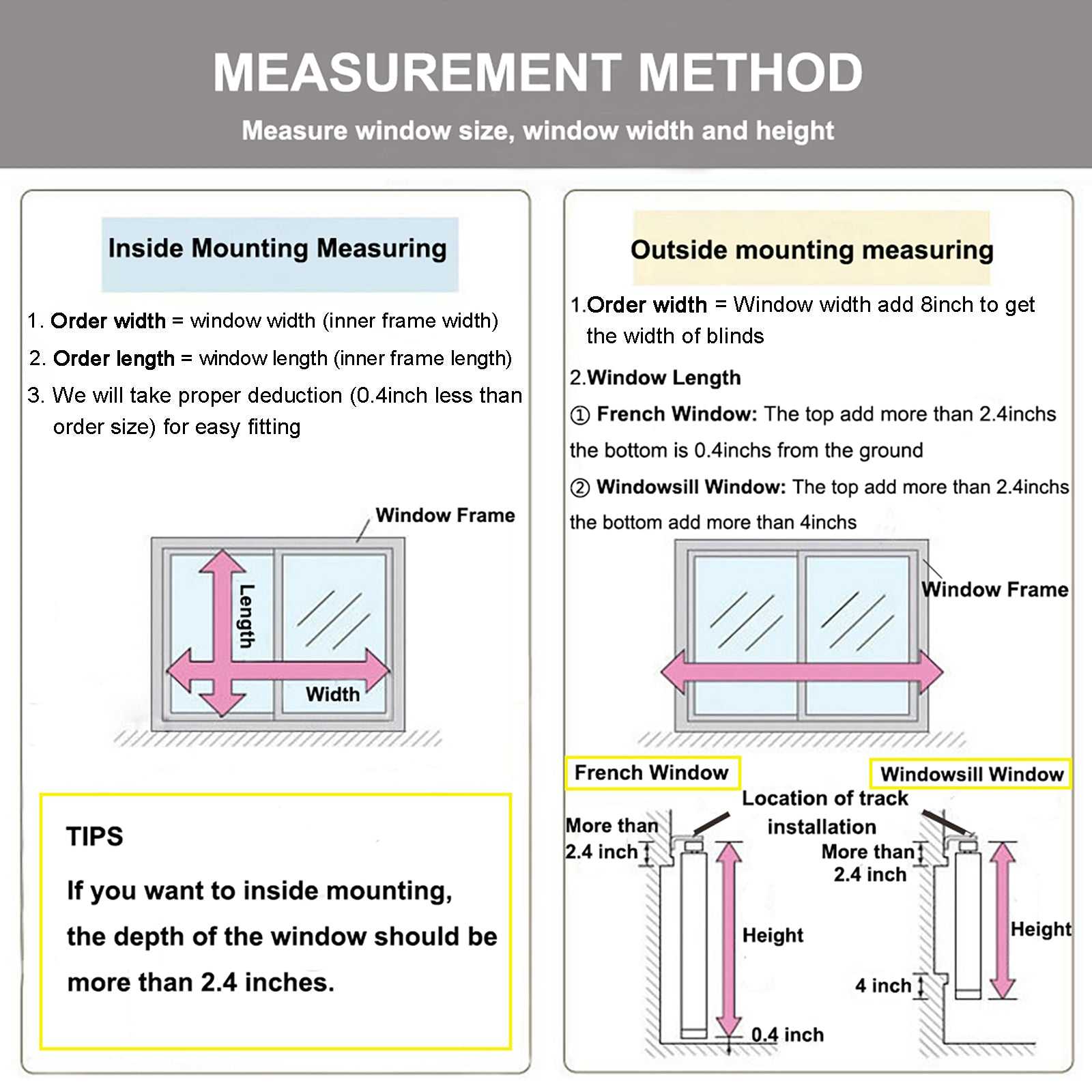Inside- and outside-mount measurement guide for sliding panels