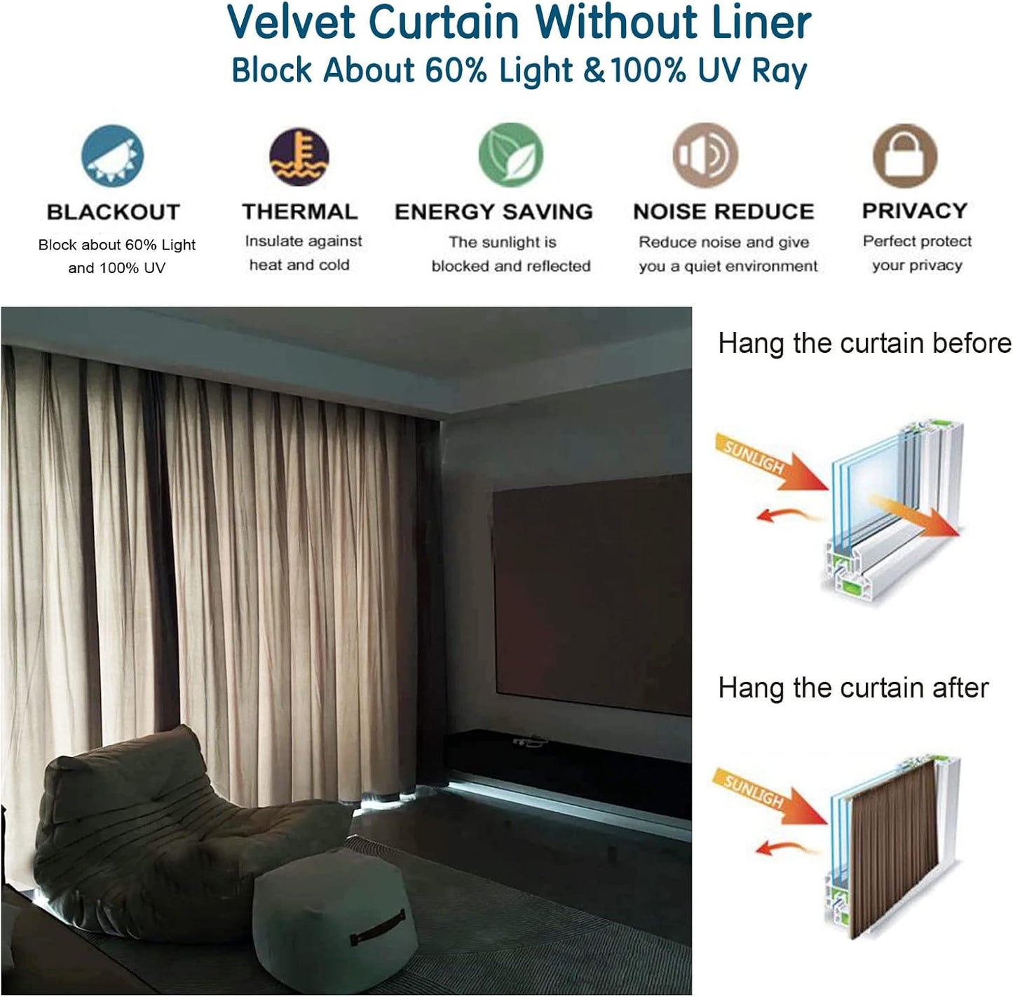 Pinch Pleated Room Darkening Velvet Curtains, Luxury Thermal Window Curtains Panels Drapes, Set of 2 new
