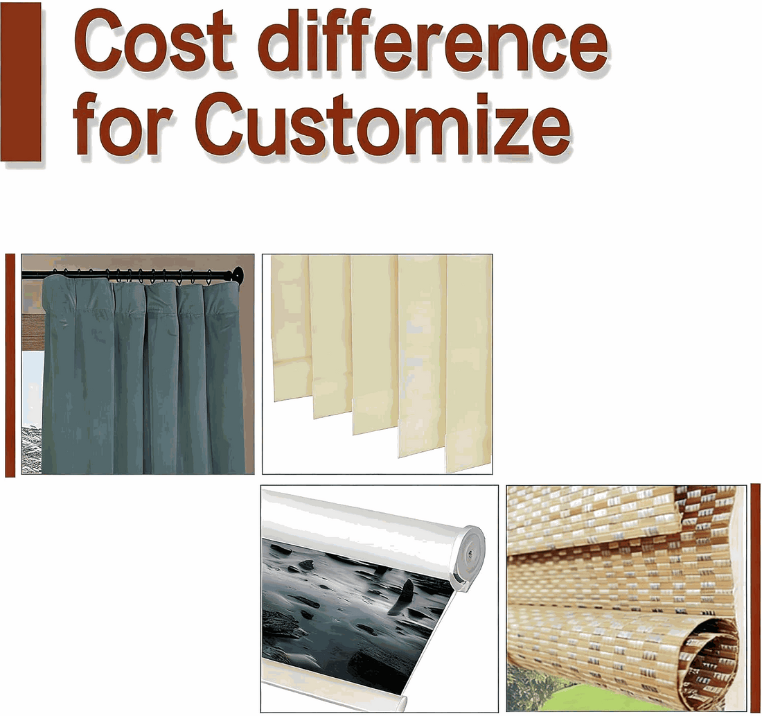 Timeout Modal Examples Custom Made Pricing Adjuster for Sample | Adding Lining | Change Size ...